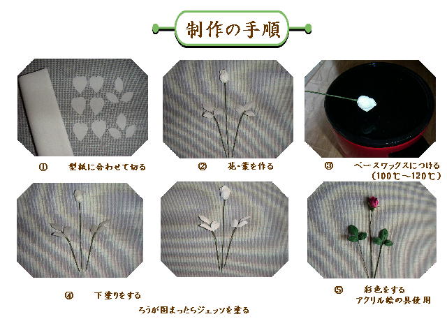 2�y�[�W